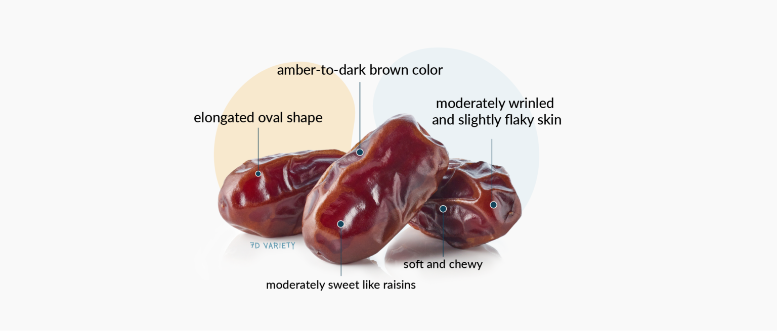 Vitamins in Dates What You Need to Know 7D VARIETY