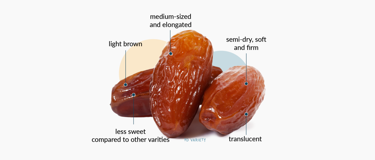 History of Dates 7D VARIETY