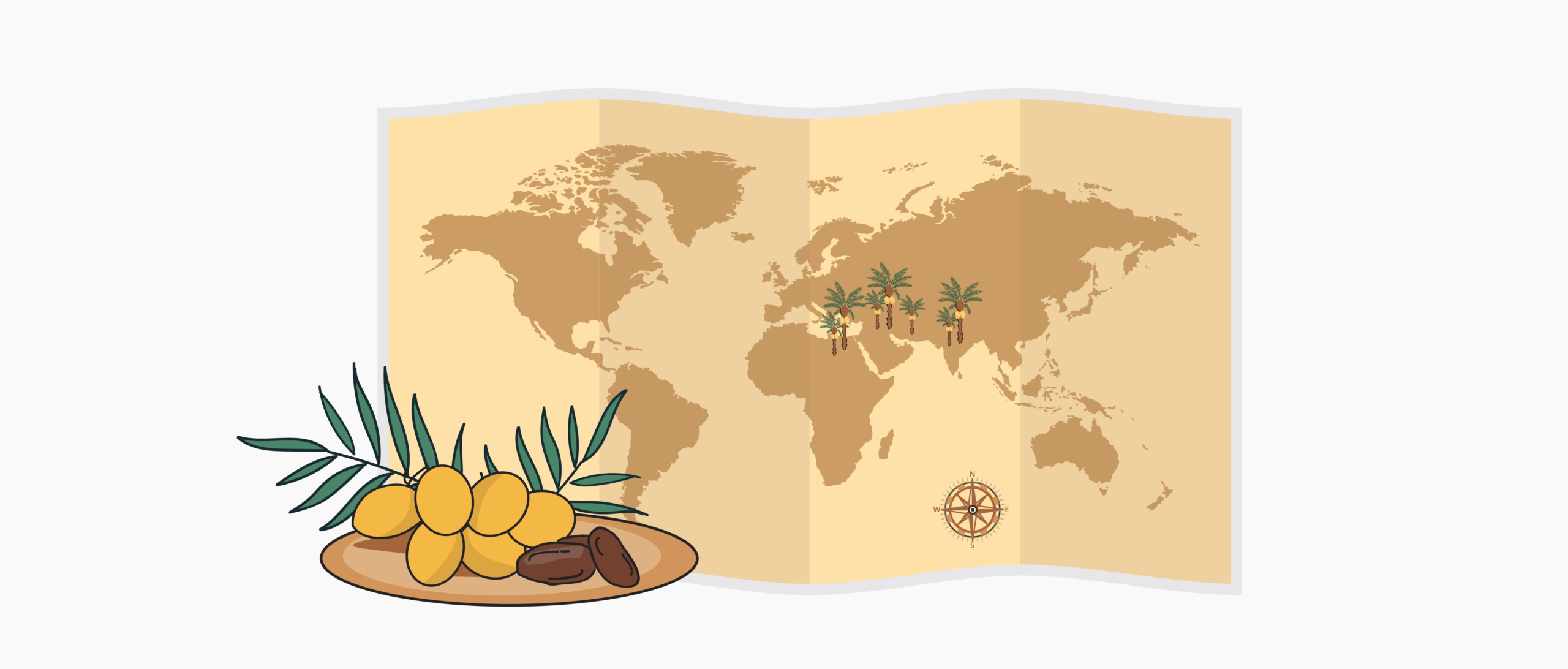 History of Dates | 7D VARIETY