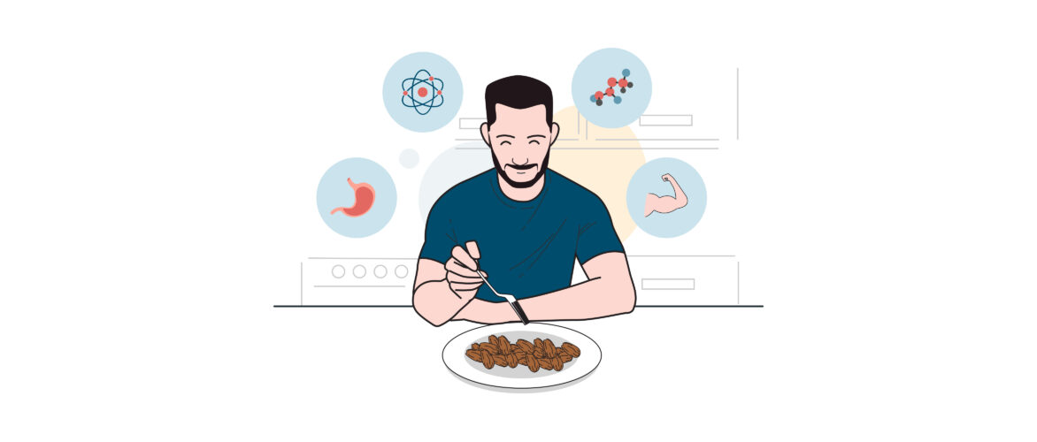 A man eating a plate of dates - understanding the benefits of eating dates during ramadan