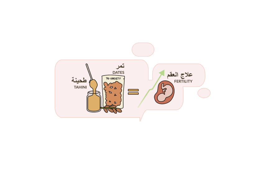 فوائد التمر مع الطحينة