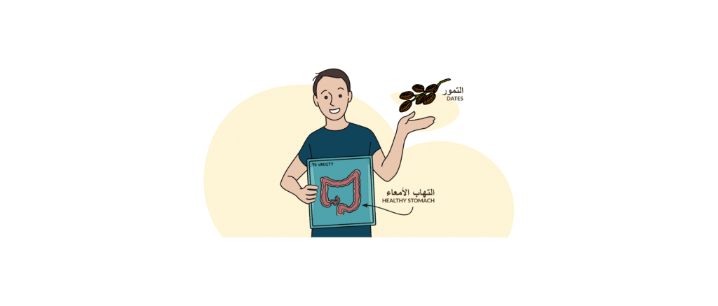 التهاب الامعاء